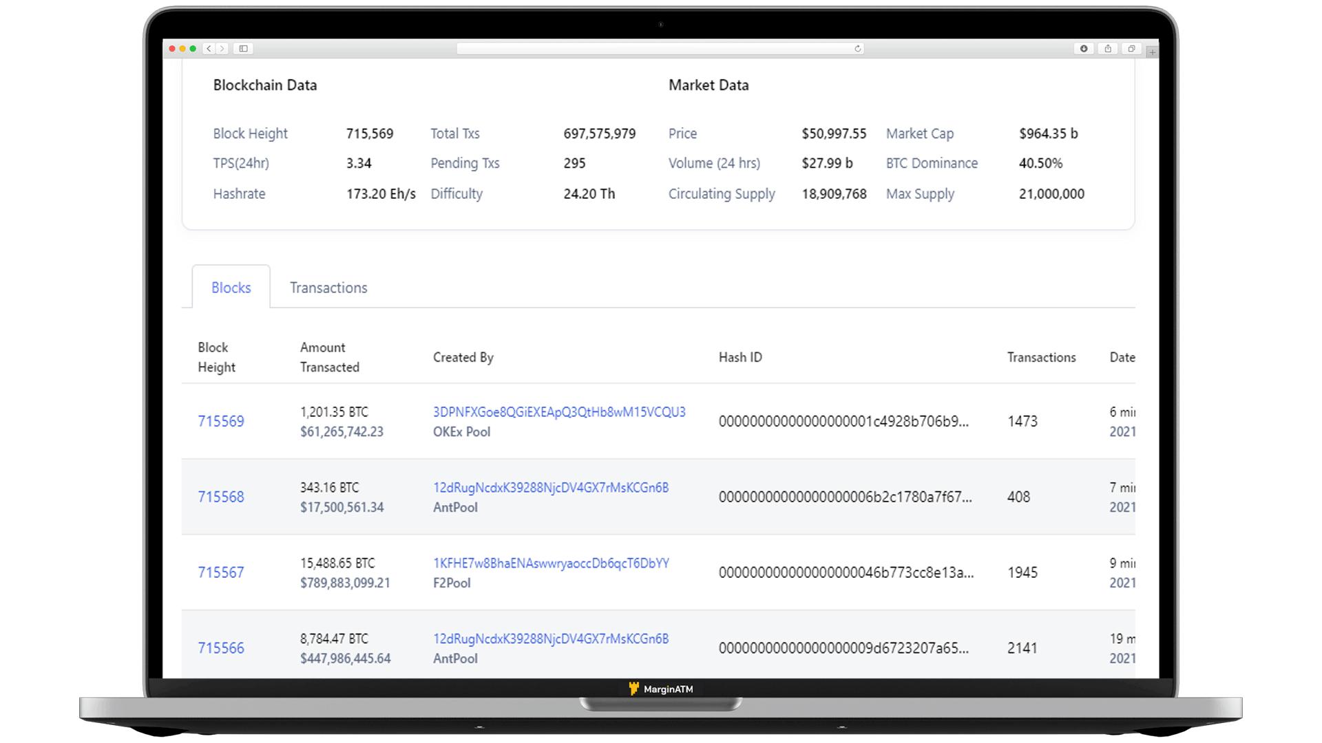 Blockchain Explorer TokenView