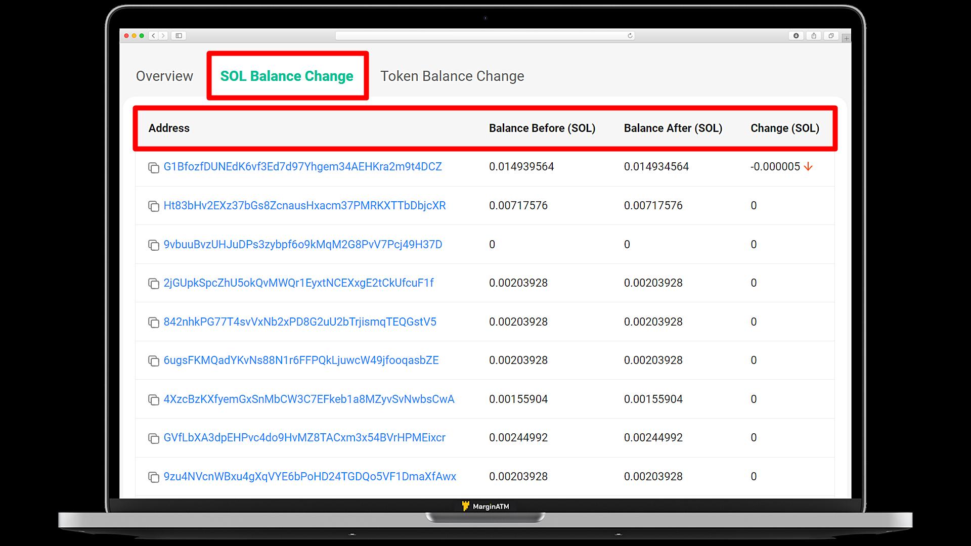 các thông tin xuất hiện trong mục token balance change