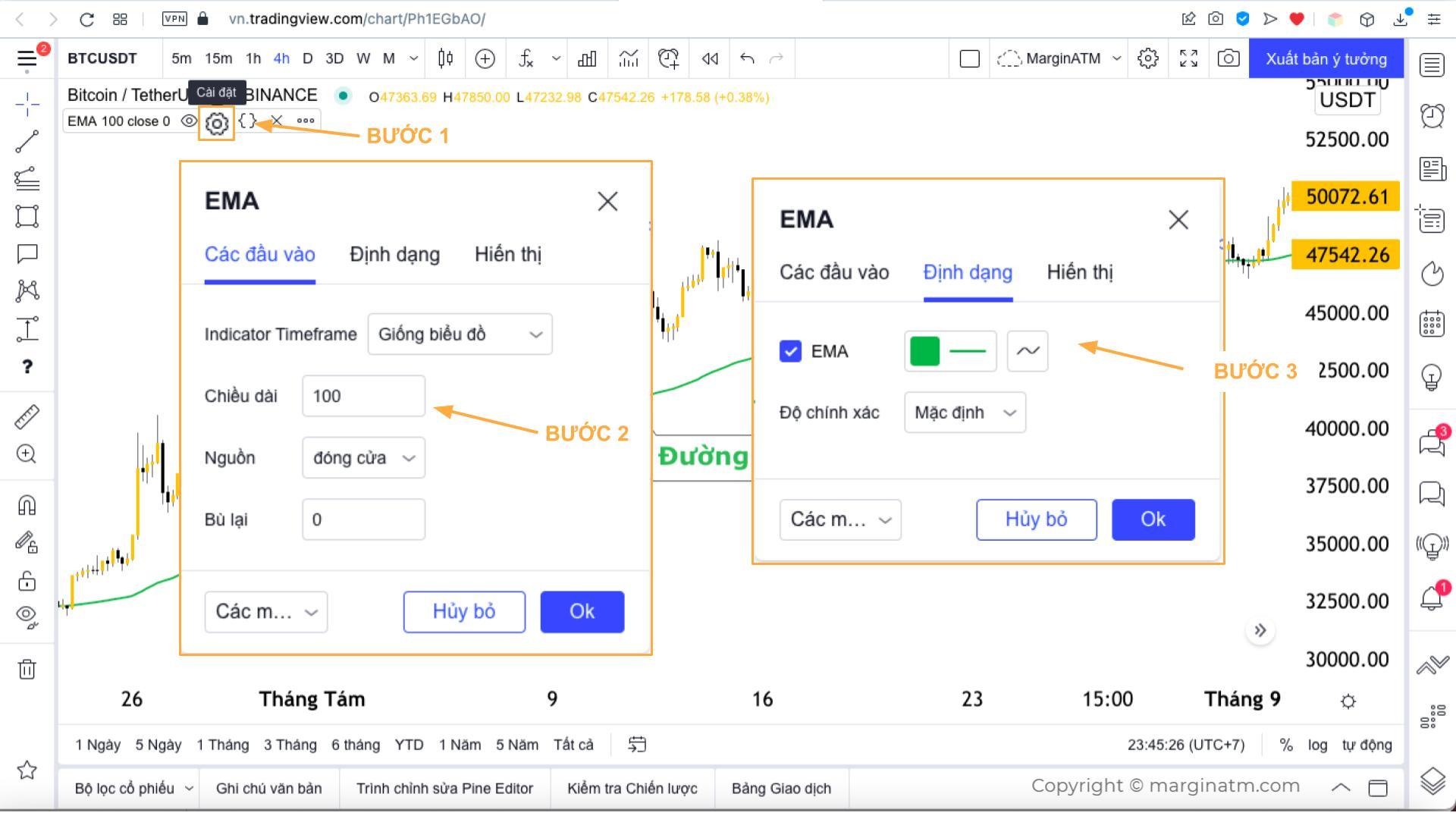 giao dịch với ema 1