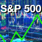 Chỉ số S&P 500 là gì?