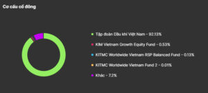 Chá»‰ Sá»‘ Ebit: Khái Niệm, Công Thức Tính Toán và Ứng Dụng Trong Đầu Tư Bất Động Sản