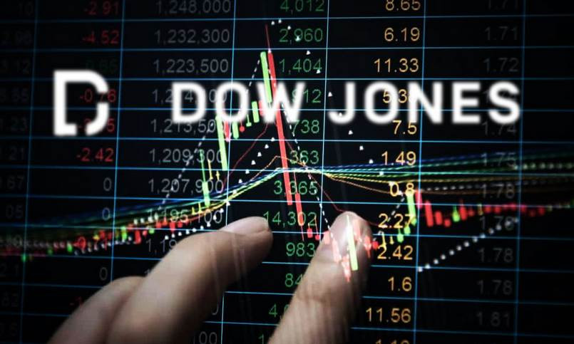 Giao dịch với chỉ số Dow Jones