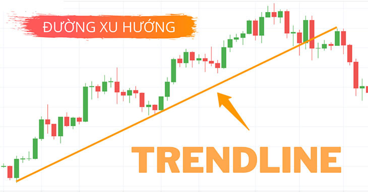 Khái niệm Trendline