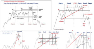 Bàn về chế độ bản vị vàng: Lịch sử, đặc điểm và tác động đến kinh tế