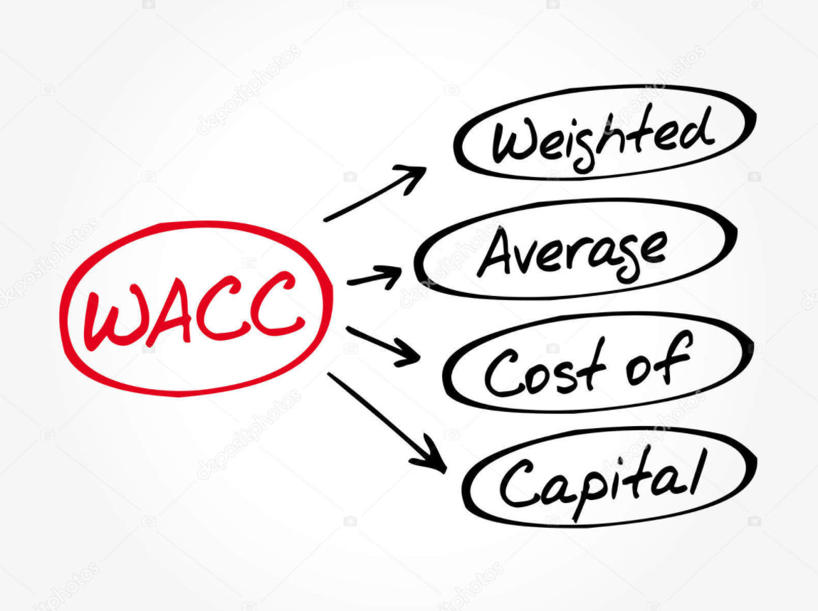 Bản chất của chi phí sử dụng vốn bình quân WACC
