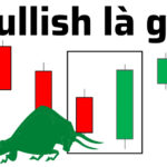 Bullish là gì