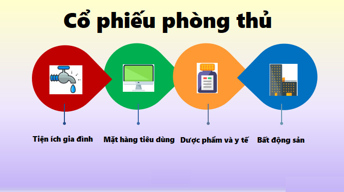 Cổ phiếu phòng thủ là gì?