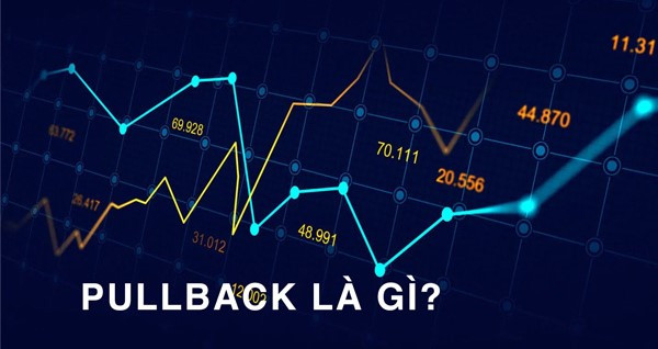 Định nghĩa Pullback trong giao dịch Forex