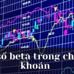 Hệ số Beta trong chứng khoán