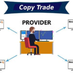 Khái niệm Copy Trade