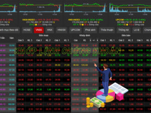 Khám Phá Phương Pháp Giao Dịch Price Action Trong Thị Trường Tài Chính