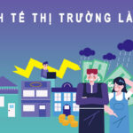 Kinh tế thị trường là gì?
