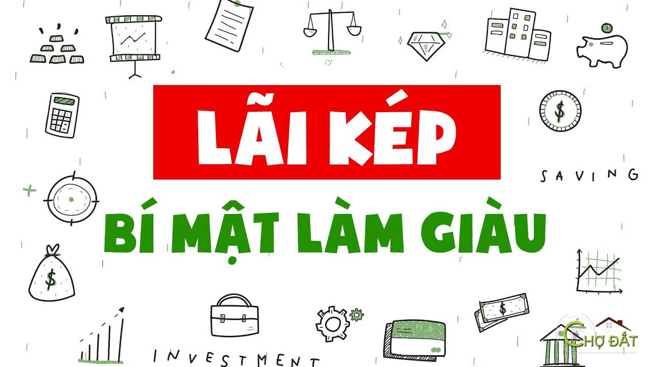 Lãi kép là gì?
