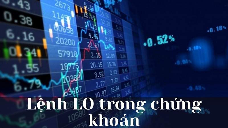 Lệnh LO trong giao dịch chứng khoán