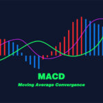 MACD là gì