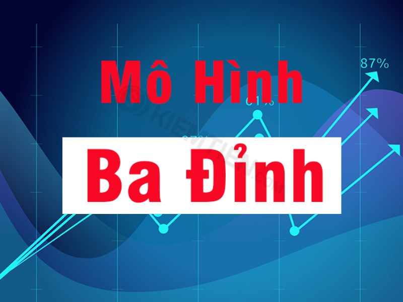 Mô hình 3 đỉnh (Triple Tops) là gì?