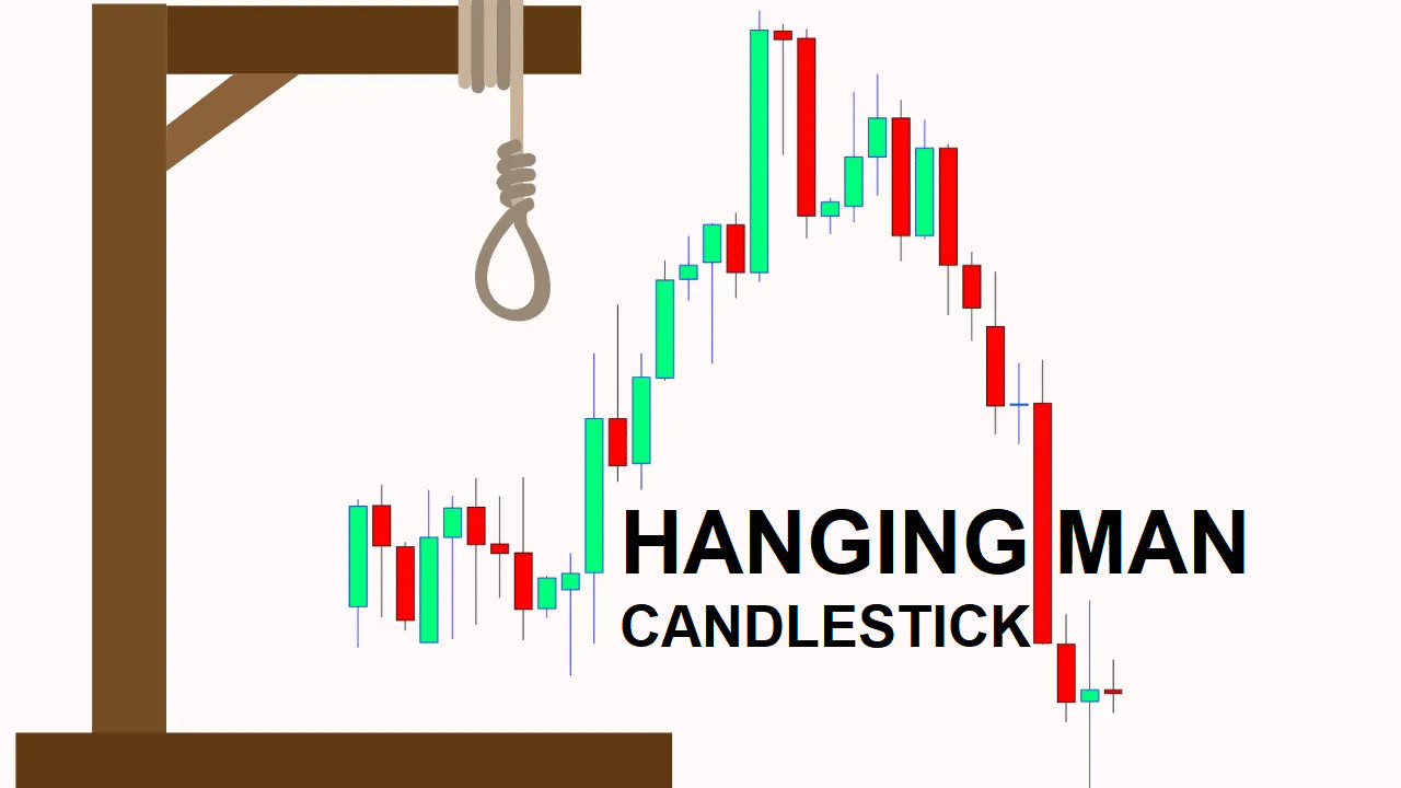 Mô Hình Nến Hanging Man Là Gì?