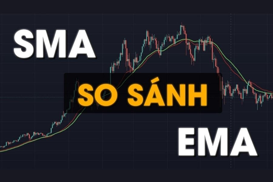 Nên sử dụng Đường SMA hay EMA