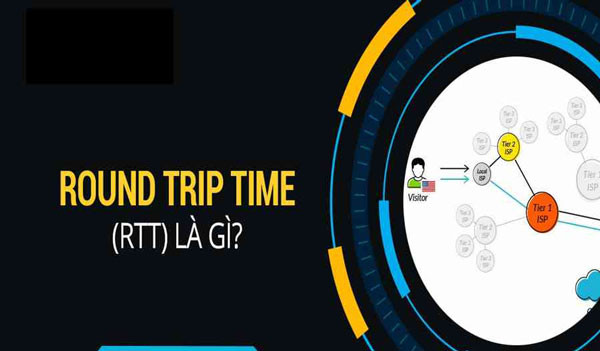 RTT trong chứng khoán là gì?