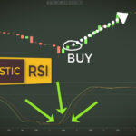 stoch-rsi-la-gi