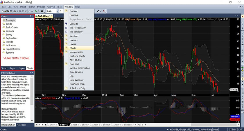 Thanh chức năng của Amibroker