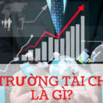 Thị trường tài chính