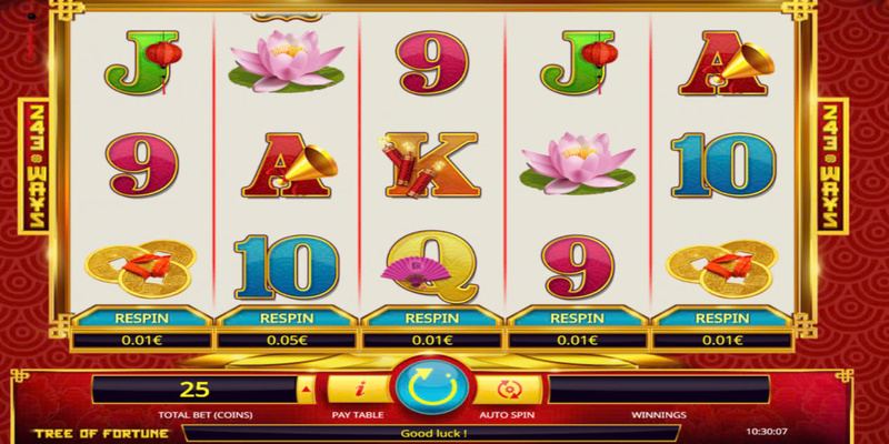 Thưởng định kỳ tại WIN79