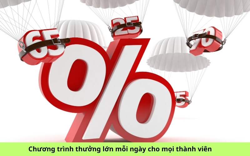 Chương trình thưởng lớn mỗi ngày cho mọi thành viên
